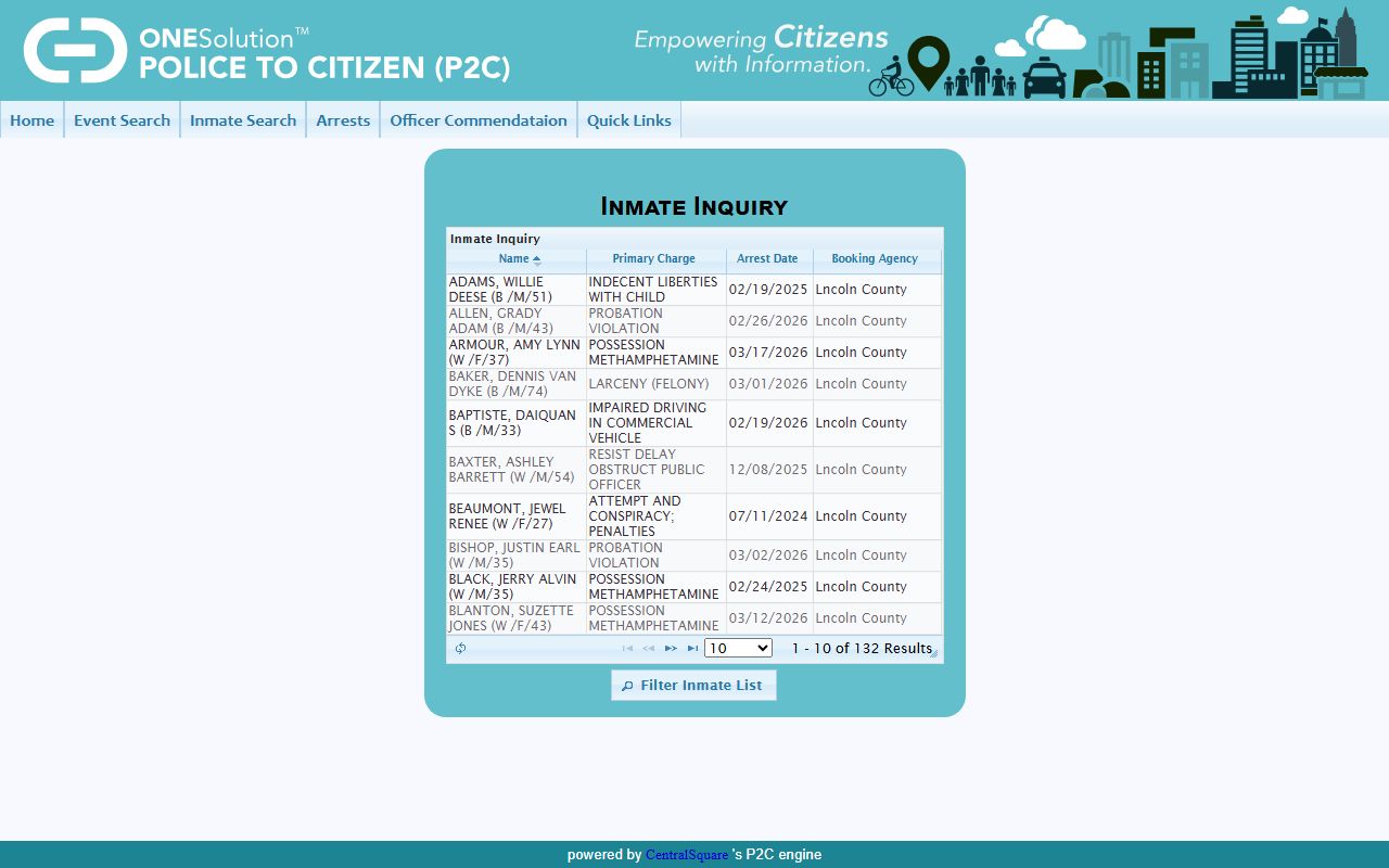 Lincoln County P2C inmate inquiry portal showing current jail inmates and booking data